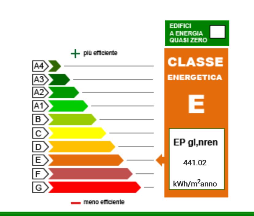 elegante-appartamento-ristrutturato-vista-piazza-napoleone-lucca
